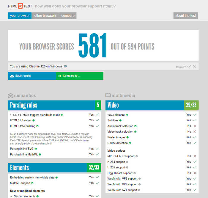 HTML5の対応状況を確認する