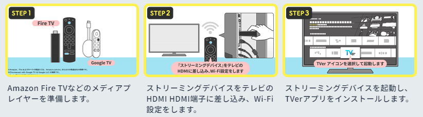 スマートテレビでTVerを見る方法